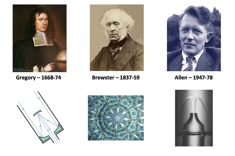 Gregory, Brewster and Allen are three great scientist who have worked in St Andrews.